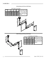 Preview for 20 page of Regency Panorama PG33LPG4-R Owners & Installation Manual