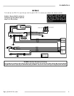 Preview for 29 page of Regency Panorama PG33LPG4-R Owners & Installation Manual