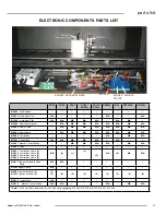 Preview for 37 page of Regency Panorama PG33LPG4-R Owners & Installation Manual