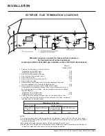 Предварительный просмотр 12 страницы Regency PG121-LPG Owners & Installation