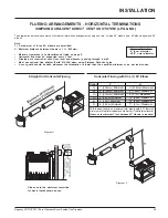 Предварительный просмотр 15 страницы Regency PG121-LPG Owners & Installation