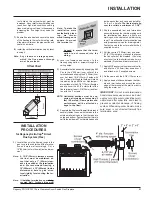 Предварительный просмотр 21 страницы Regency PG121-LPG Owners & Installation