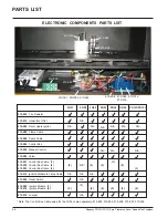 Предварительный просмотр 34 страницы Regency PG121-LPG Owners & Installation