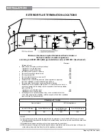 Preview for 10 page of Regency PG33-LPG Owners & Installation