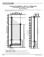 Preview for 14 page of Regency PG33-LPG Owners & Installation