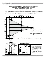 Preview for 16 page of Regency PG33-LPG Owners & Installation