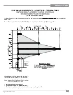 Preview for 17 page of Regency PG33-LPG Owners & Installation