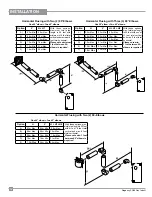 Preview for 18 page of Regency PG33-LPG Owners & Installation