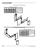 Preview for 20 page of Regency PG33-LPG Owners & Installation