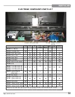 Preview for 37 page of Regency PG33-LPG Owners & Installation