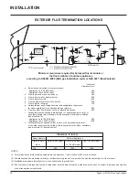 Предварительный просмотр 10 страницы Regency PG36 Owner'S Installation Manual