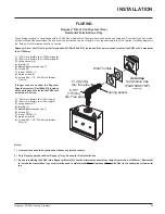 Предварительный просмотр 11 страницы Regency PG36 Owner'S Installation Manual