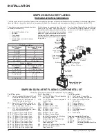 Предварительный просмотр 12 страницы Regency PG36 Owner'S Installation Manual