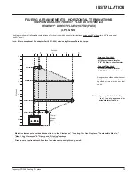 Предварительный просмотр 13 страницы Regency PG36 Owner'S Installation Manual