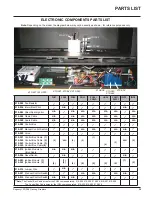 Предварительный просмотр 39 страницы Regency PG36 Owner'S Installation Manual