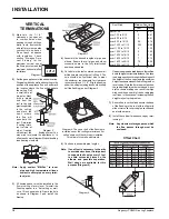 Preview for 18 page of Regency PG36D-LPG Owners & Installation