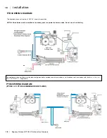 Предварительный просмотр 18 страницы Regency PTO30-NG1 Owners & Installation Manual