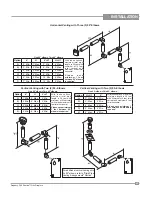 Preview for 25 page of Regency Sunrise P33S-LP4 Owners & Installation Manual