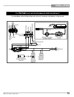 Preview for 19 page of Regency Sunrise U32S-LP5 Owners & Installation Manual