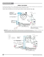 Предварительный просмотр 16 страницы Regency Sunrise U32SE-LP5 Owners & Installation Manual