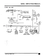 Предварительный просмотр 7 страницы Regency U30-LP and Installation And Operating Instructions Manual