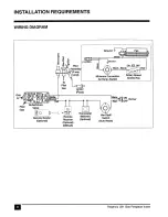 Предварительный просмотр 8 страницы Regency U31-LP and Installation And Operating Instructions Manual