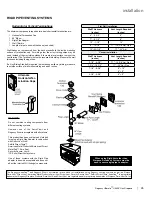 Предварительный просмотр 25 страницы Regency U900E Owners & Installation Manual