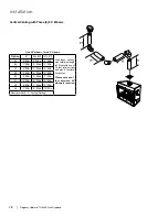 Предварительный просмотр 28 страницы Regency U900E Owners & Installation Manual