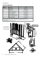 Предварительный просмотр 14 страницы Regency Ultimate U1500E-LP Installation Manual