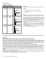 Предварительный просмотр 20 страницы Regency Ultimate U1500E-LP Installation Manual