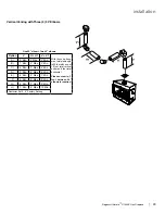 Предварительный просмотр 29 страницы Regency Ultimate U1500E-LP Installation Manual