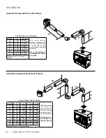 Предварительный просмотр 30 страницы Regency Ultimate U1500E-LP Installation Manual