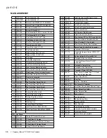 Предварительный просмотр 56 страницы Regency Ultimate U1500E-LP Installation Manual