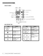 Preview for 12 page of Regency Ultimate U39EX Owners & Installation Manual