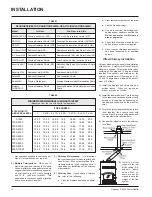 Предварительный просмотр 12 страницы Regency Z2510L Owners & Installation Manual