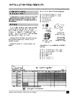 Preview for 9 page of Regency Z30DVT-LP Installation And Operating Instructions Manual