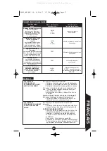 Предварительный просмотр 17 страницы Regent CMS185 Instruction Manual