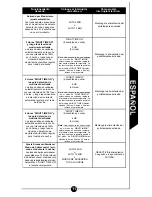 Предварительный просмотр 11 страницы Regent CMS240 MS240W Instruction Manual