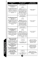 Предварительный просмотр 18 страницы Regent CMS240 MS240W Instruction Manual