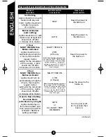 Preview for 6 page of Regent CMS249R Instruction Manual