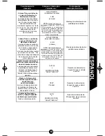 Preview for 15 page of Regent CMS249R Instruction Manual