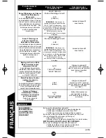 Preview for 24 page of Regent CMS249R Instruction Manual