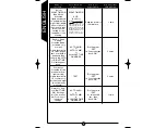 Предварительный просмотр 6 страницы Regent CSV275RB Instruction Manual