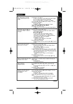 Предварительный просмотр 7 страницы Regent CSV278 Instruction Manual