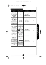 Preview for 13 page of Regent CSV278 Instruction Manual