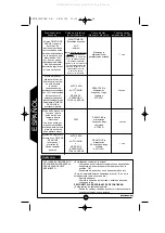 Предварительный просмотр 14 страницы Regent CSV278 Instruction Manual