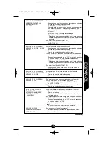 Preview for 15 page of Regent CSV278 Instruction Manual