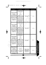 Предварительный просмотр 21 страницы Regent CSV278 Instruction Manual