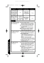 Предварительный просмотр 22 страницы Regent CSV278 Instruction Manual