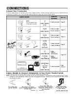 Preview for 8 page of Regent HT-391 Instruction Manual